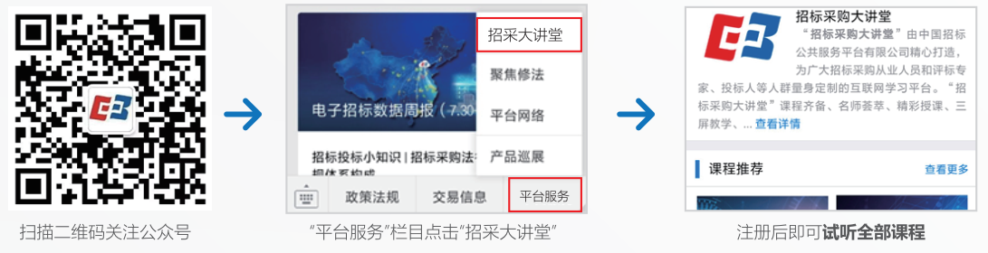 《非招標方式采購代理服務規范》深度解讀(一)