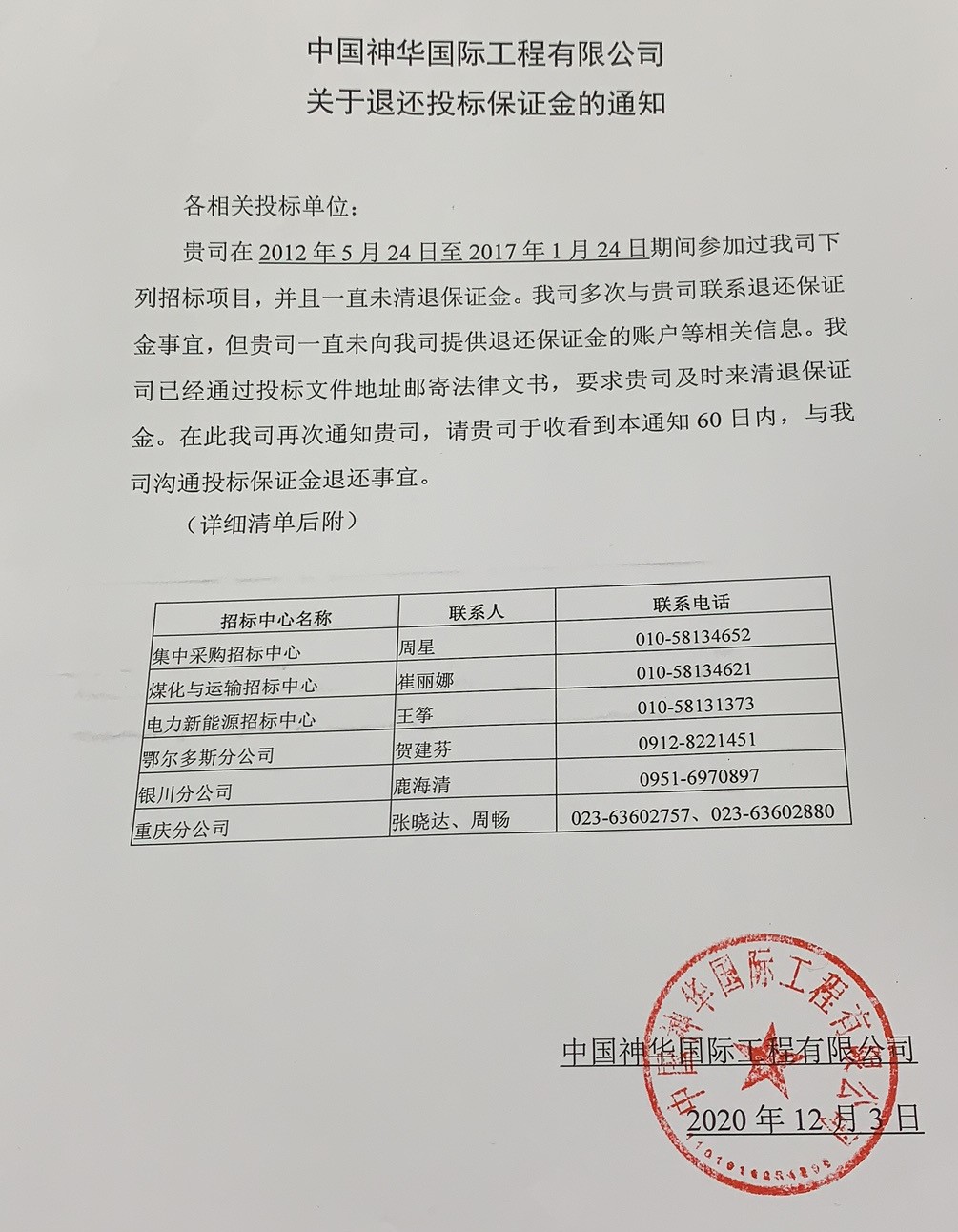 中國神華國際工程有限公司關于退還投標保證金的通知