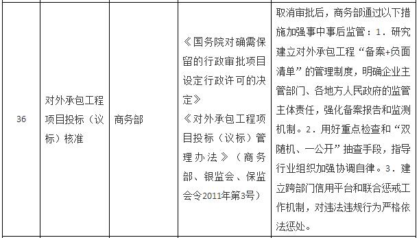 國(guó)務(wù)院關(guān)于取消一批行政許可事項(xiàng)的決定