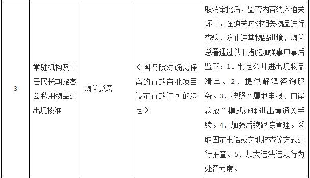 國(guó)務(wù)院關(guān)于取消一批行政許可事項(xiàng)的決定